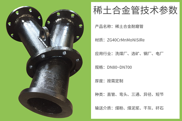 稀土合金耐磨管生产厂家.png 稀土合金耐磨管生产厂家.png