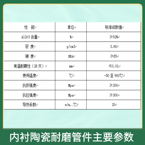 内衬陶瓷耐磨管件 内衬陶瓷耐磨管件