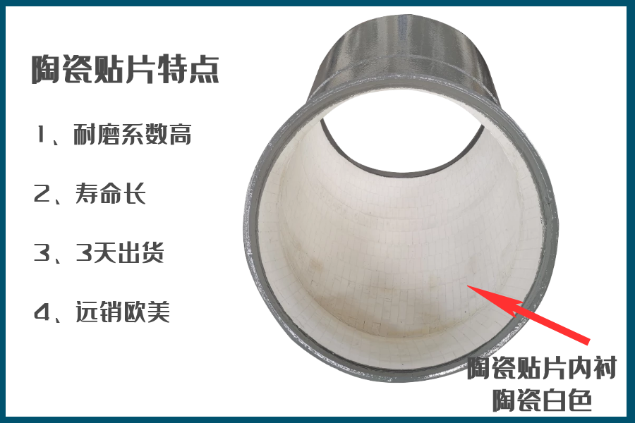 陶瓷耐磨弯头哪里有 陶瓷耐磨弯头哪里有