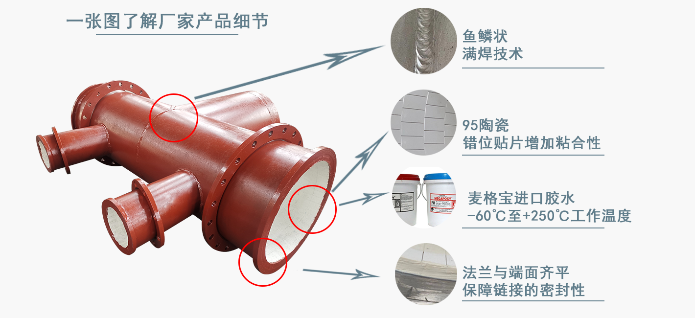 要说耐磨陶瓷管哪家好 要说耐磨陶瓷管哪家好