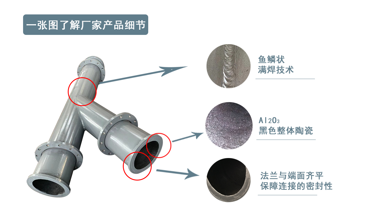自蔓延陶瓷91免费视频入口厂家 自蔓延陶瓷91免费视频入口厂家