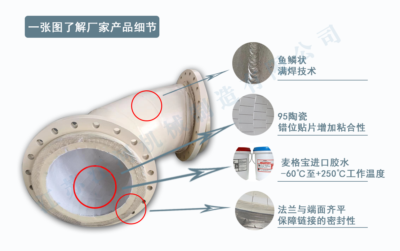 耐磨陶瓷弯头生产厂家 耐磨陶瓷弯头生产厂家