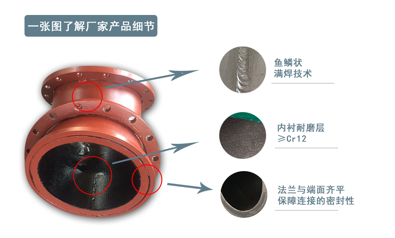 耐磨弯头生产厂家 耐磨弯头生产厂家