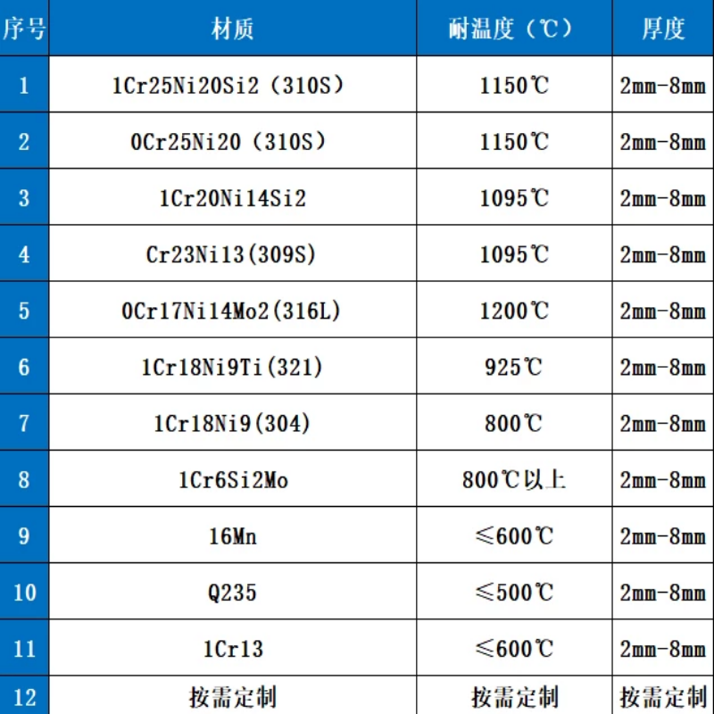 定制背弧弯防磨瓦 定制背弧弯防磨瓦